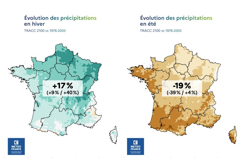 2 cartes de France hexagonale illustrent l’évolution des précipitations en hiver et en été, TRACC 2100 vs 1976-2005 